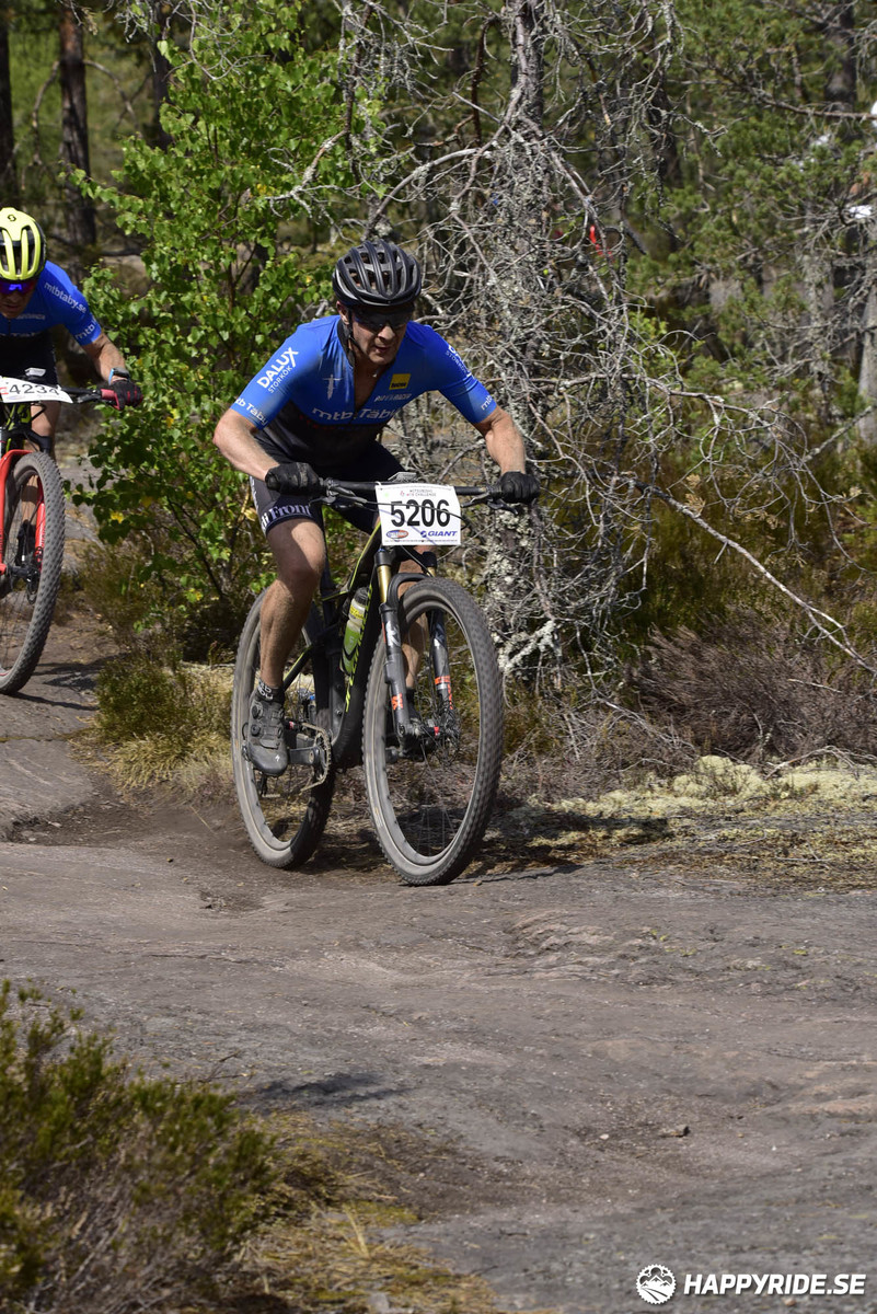 Bild från Lida Loop 2018